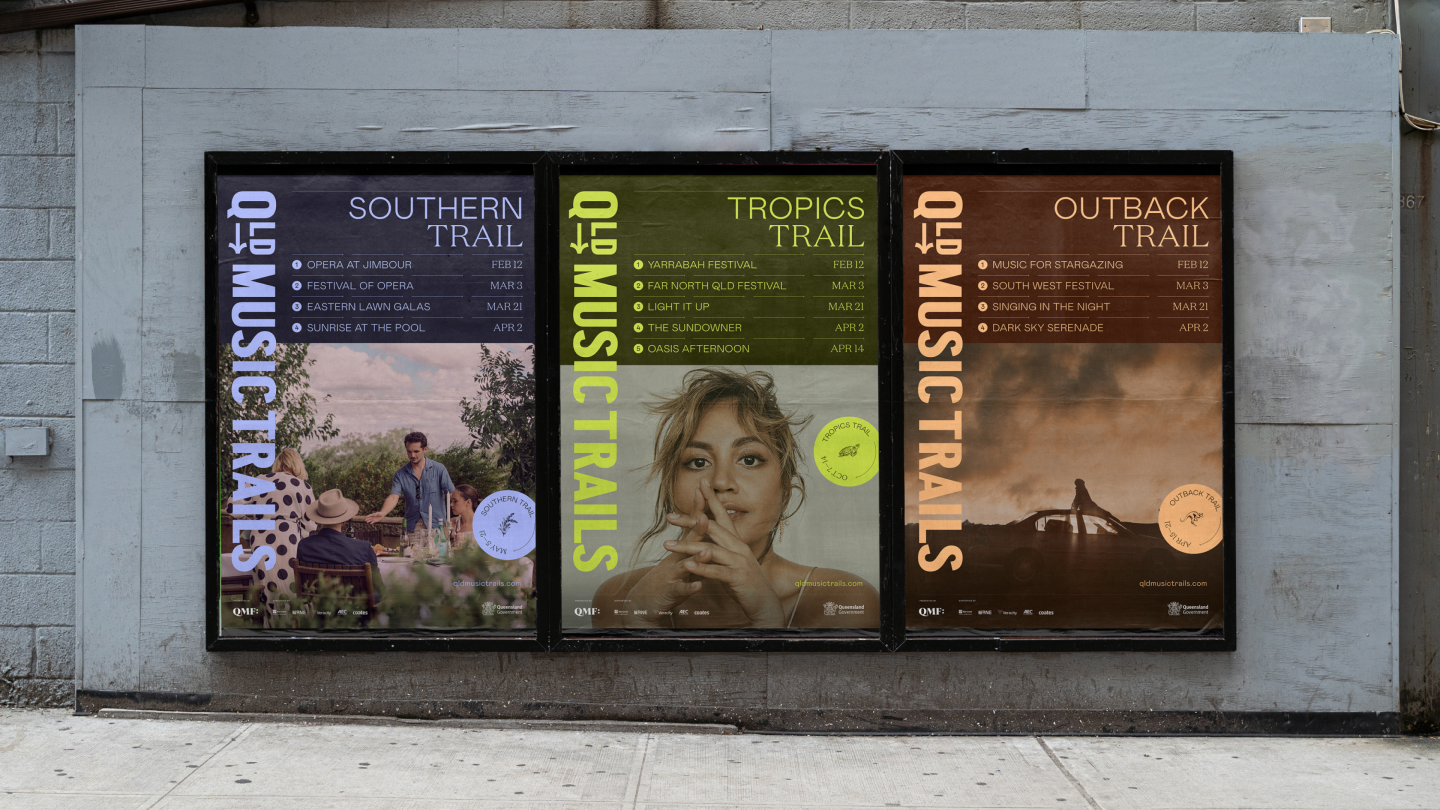Series of posters designed for trail-specific posters